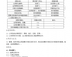 '基于关键词的项目实精细化方案设计模板'