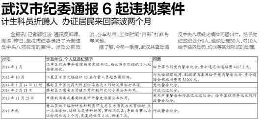 企业员工外出就餐费用报销标准及实细则解析