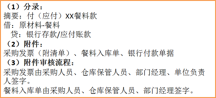 员工外出工作餐计入什么科目：详述会计科目归类与费用处理