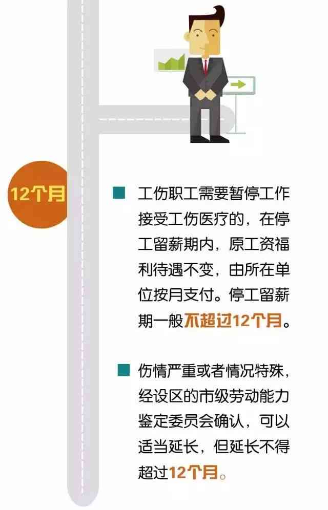 员工几个月之后才报工伤：探讨工伤申报时长与个人权益保障