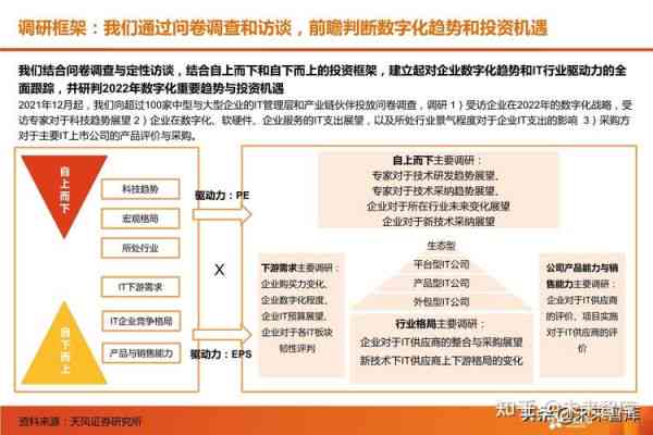 在数字化时代，写作技能将如何适应？——探讨写作的未来与淘汰危机