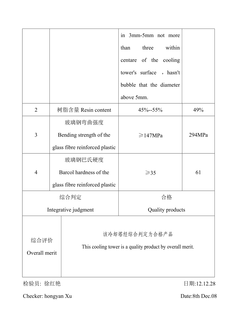 检测报告英文怎么翻译：中英文对照及写作方法详解