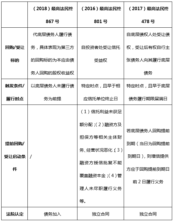 探讨员工冲突情况下工伤认定的法律依据与可能性