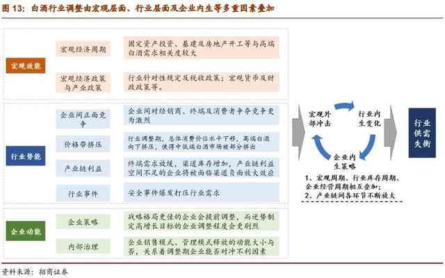 探讨员工提前离岗对工作效率与企业运营的潜在影响