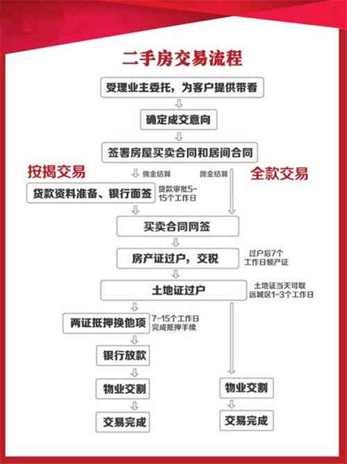 员工救火过程中工伤认定的标准、流程与等级判定依据详解