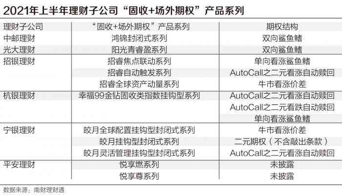 平安ai云面试：揭秘官网、面试答案、拉人头疑虑及正常分数标准