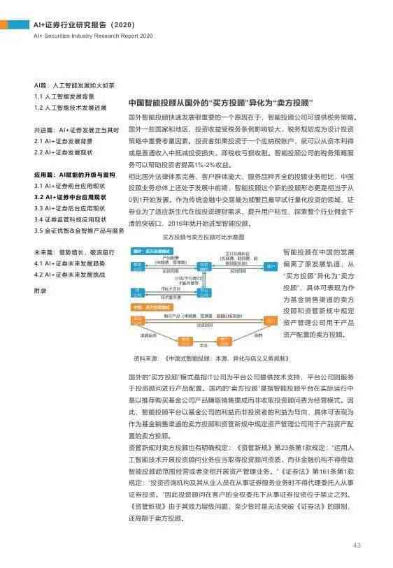 业论文ai实验报告