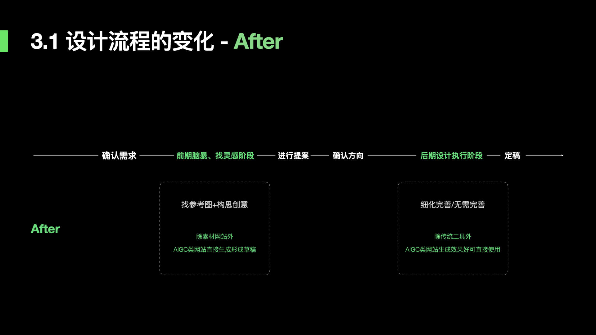 使用文案AI场景设计的优势和劣势：深度分析与全面解读