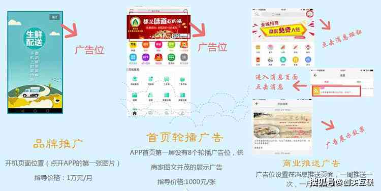 ai网格工具创作怎么用：全面指南与使用技巧（2020版本详解）