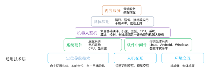 如何将脚本成功集成至人工智能系统：全方位指南与常见问题解答