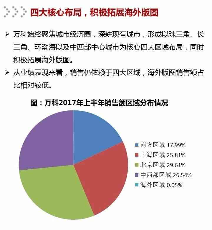 治疗期间员工薪酬保障及福利政策解读