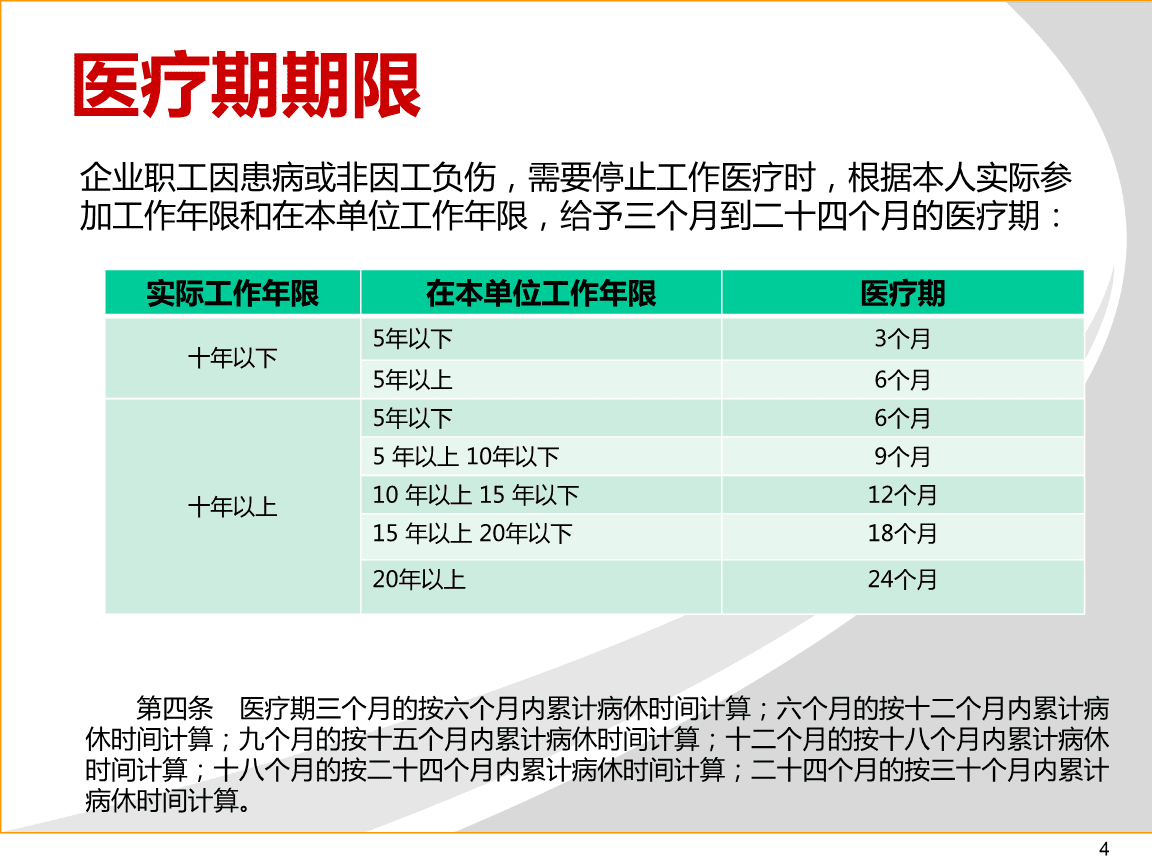 员工治疗期多长时间算违法及工资待遇规定