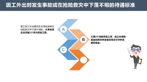 公司员工在工作中不遭遇烫伤事故，探讨事故原因与处理措