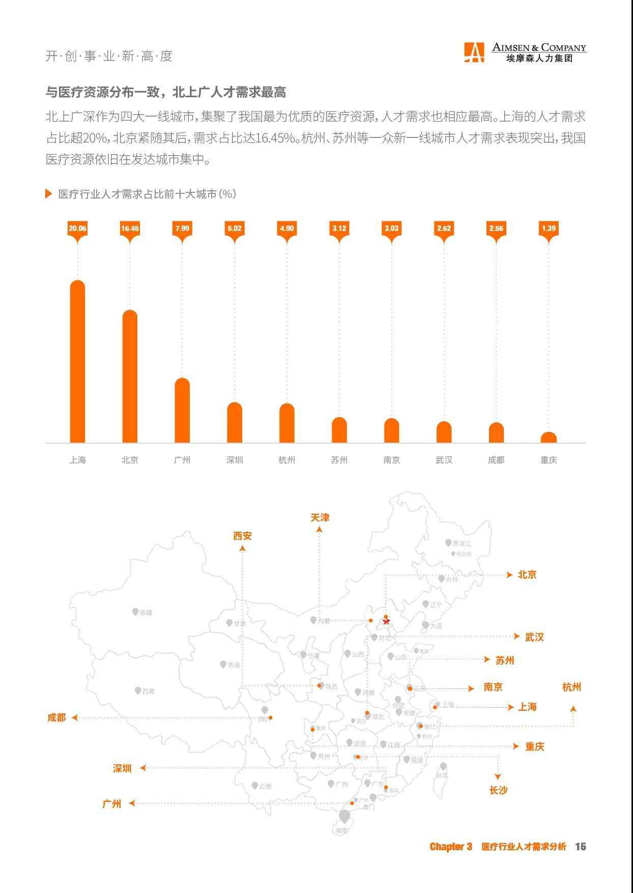 AI研发人才现状、趋势与对策：一份全面的行业人才洞察报告总结