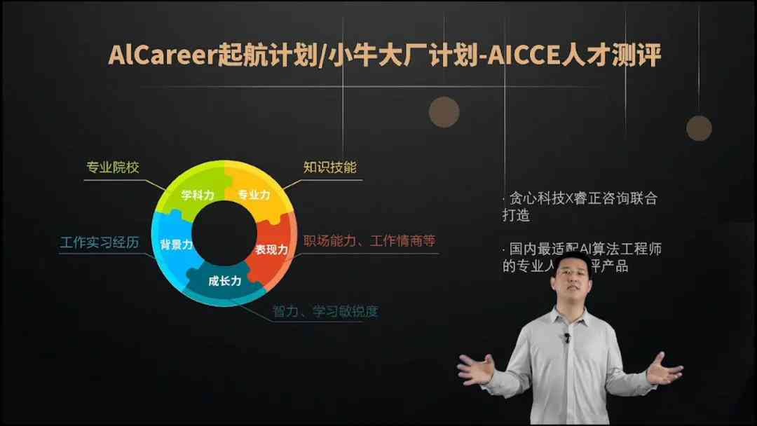 信息技术ai研修总结报告：活动心得、范文与研修总结心得汇编