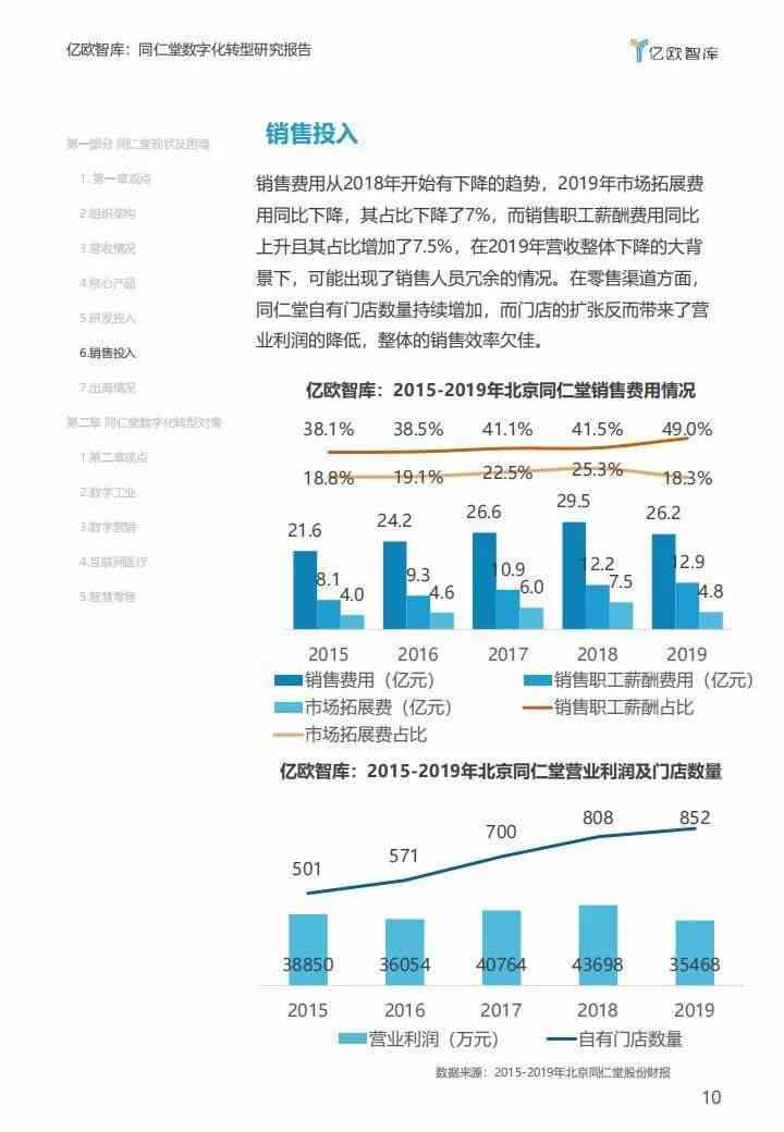 数字化转型时代信息技术研修活动综合总结报告