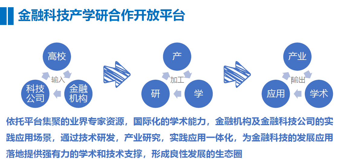 数字化转型时代信息技术研修活动综合总结报告