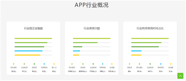 声音魅力评估与分析：气质提升助手