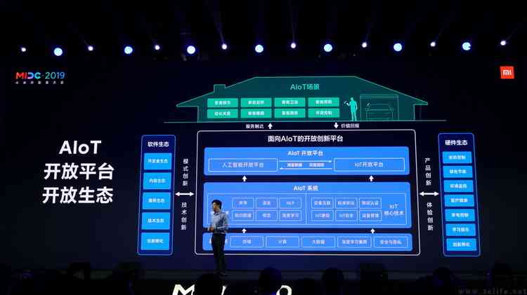 小米AI平台：全方位解析智能生活解决方案与动态