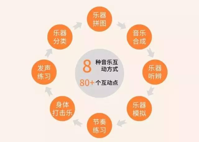 AI技术助力深度阅读：全面解析如何提升阅读效率与信息吸收体验