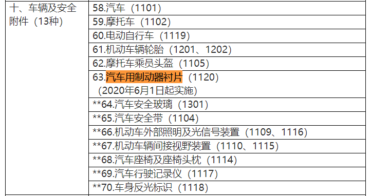 工伤认定新规：员工自报工伤时间的计算方法与标准