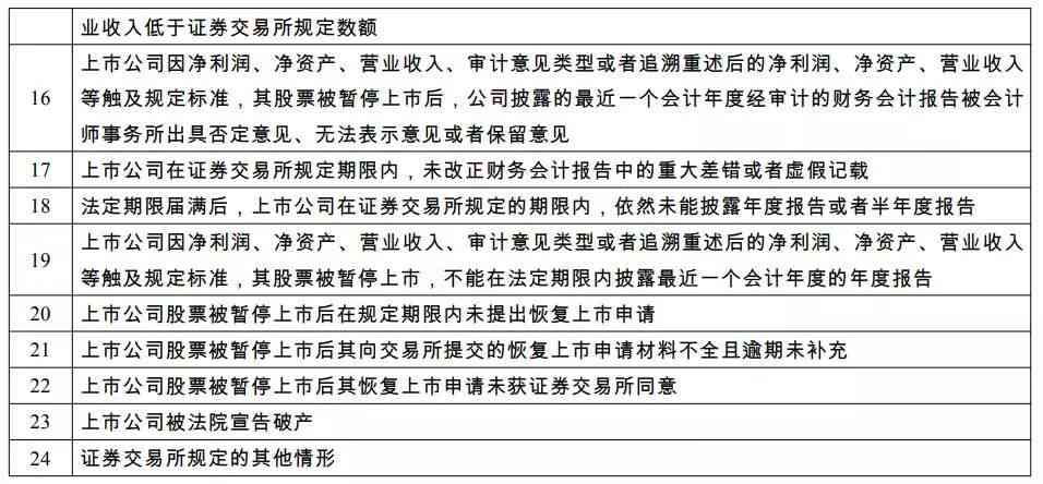 工伤认定新规：员工自报工伤时间的计算方法与标准