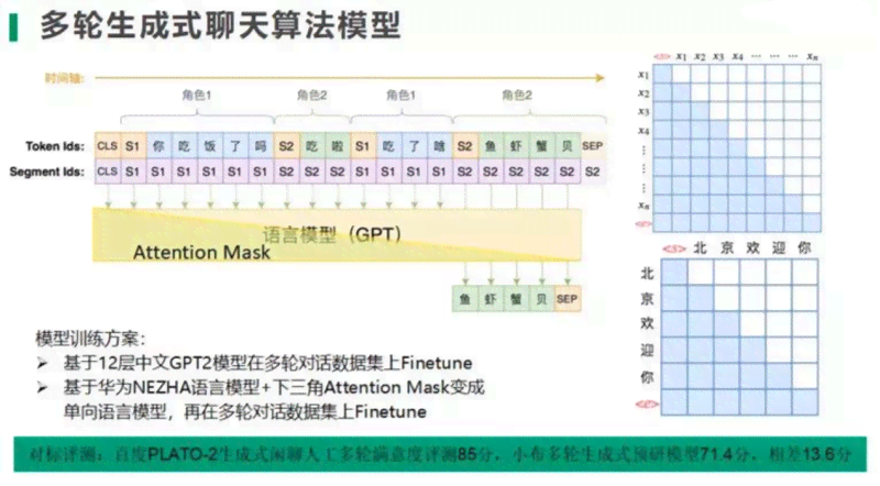 '运用AI智能技术高效生成自学进度报告文件攻略'