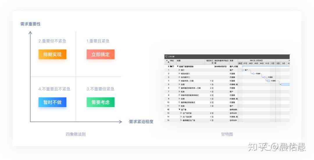 AI文件生成完全指南：从创建到应用，全方位解决生成、编辑与优化问题