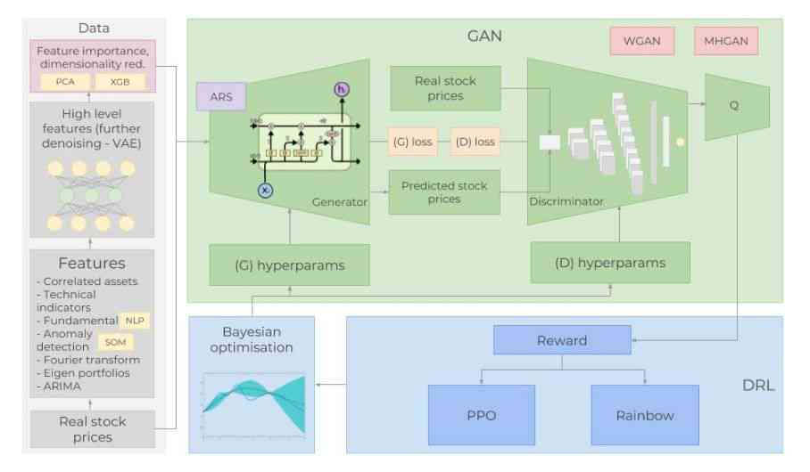 全面指南：巨量引擎API使用详解与常见问题解决方案