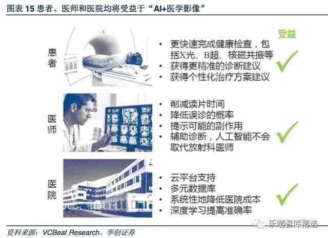 一步AI智能创作系统：打造高效写作、图像生成与数据分析全方位解决方案