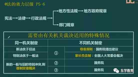 AI软件零基础入门：掌握核心功能、实战案例解析与高效应用技巧