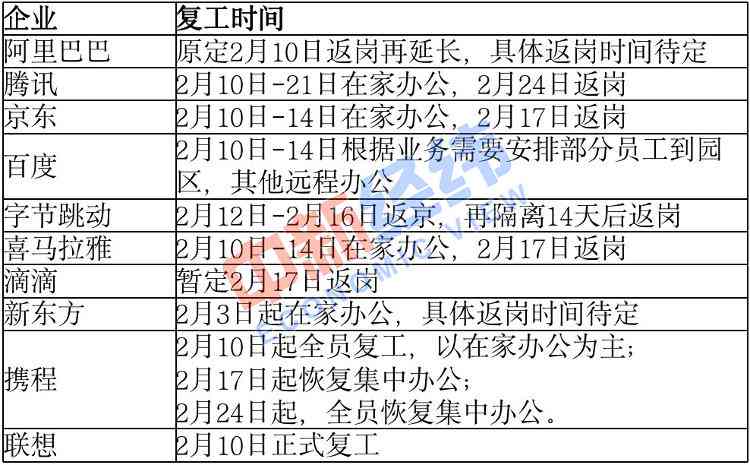 企业应对员工工伤认定：潜在影响与应对策略分析