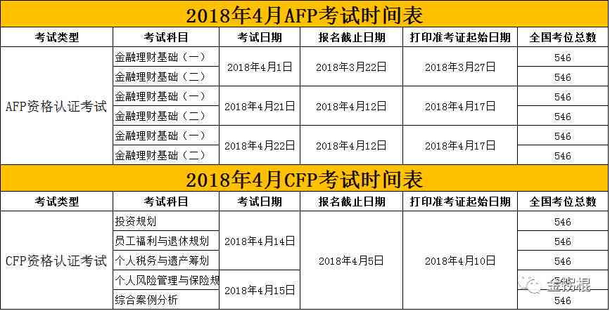 ai培训：热门机构、盈利分析、学费概况、课程设置与师资职责要求