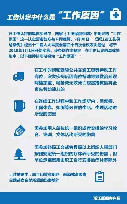 工伤职工认定时限详解：法规规定的申请期限与流程