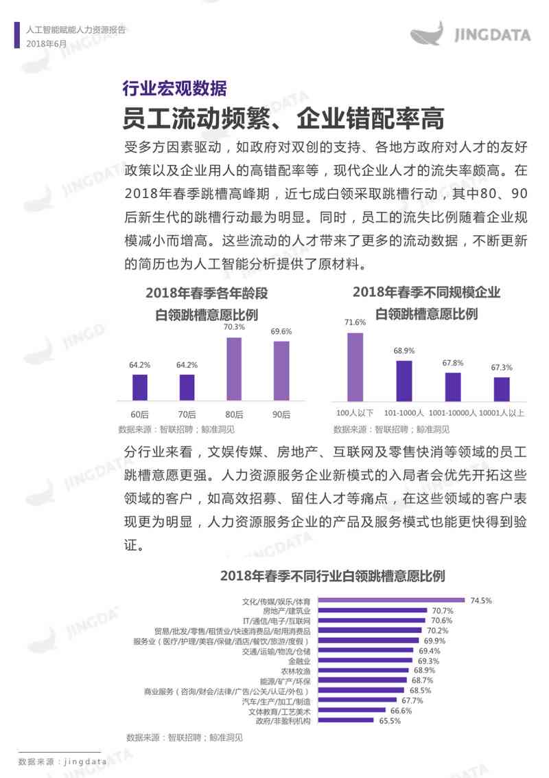 AI赋能下的企业财务分析报告撰写指南