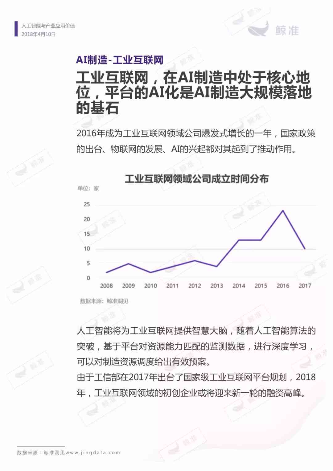 AI赋能下的企业财务分析报告撰写指南