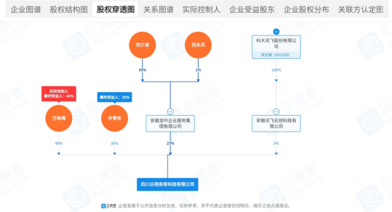 AI智能文案生成：一键解决内容创作、优化与推广全流程问题