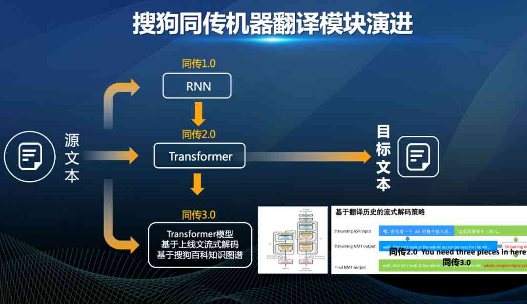 如何彻底关闭最强AI自动提示创作功能：全方位指南与操作步骤解析