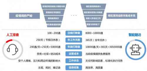 智能医学论文写作助手：AI软件与功能详解，全面助力科研工作