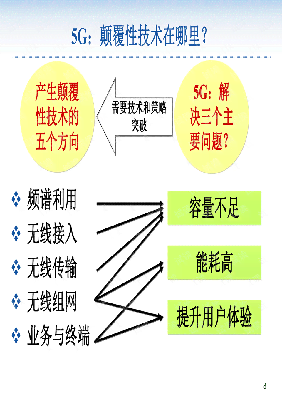 ai写作已经存在多少年：探讨其历发展与影响