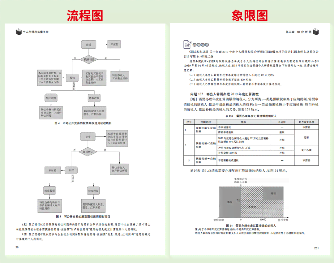 AI2021脚本完整指南：涵、应用案例与常见问题解答