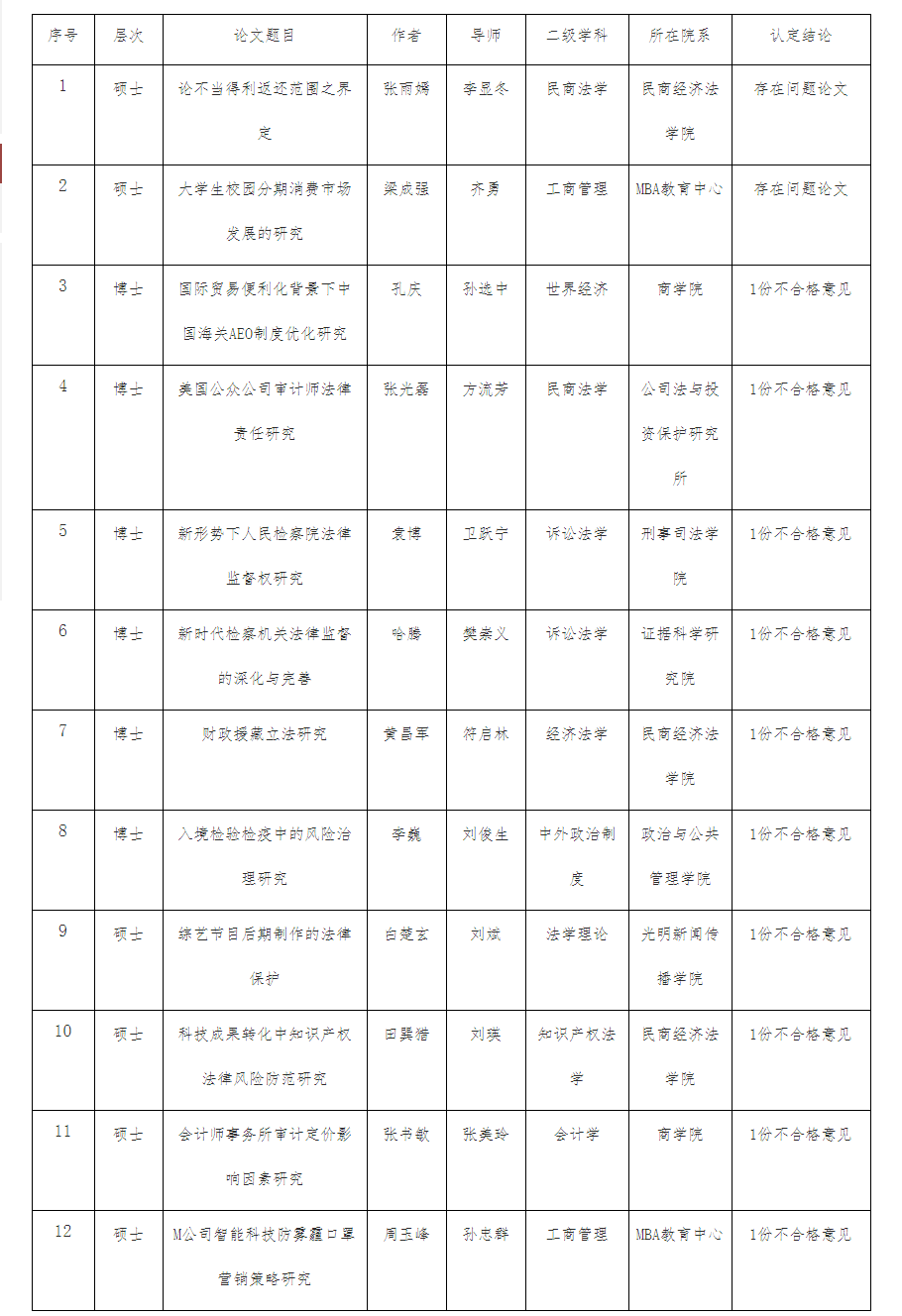 AI2021脚本完整指南：涵、应用案例与常见问题解答