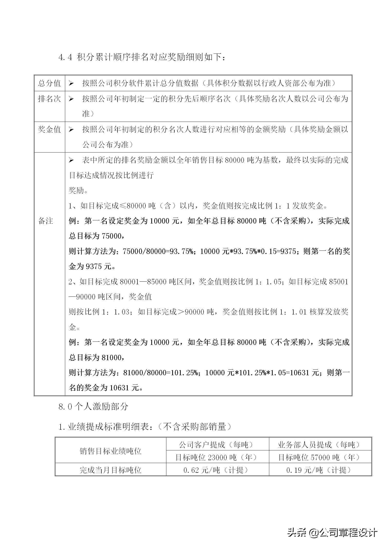 因员工个人疏忽导致的工伤事故分析