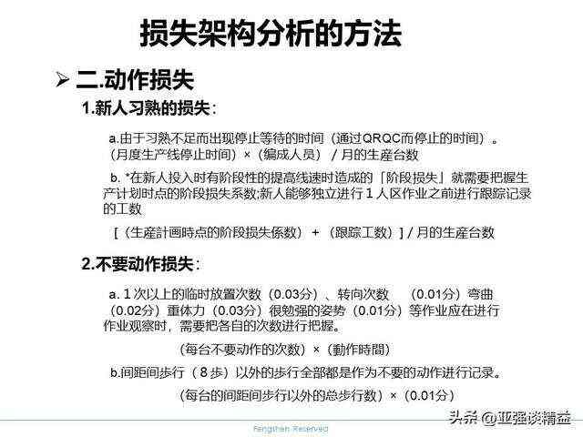 员工失误引发经济损失：原因分析、应对策略及预防措