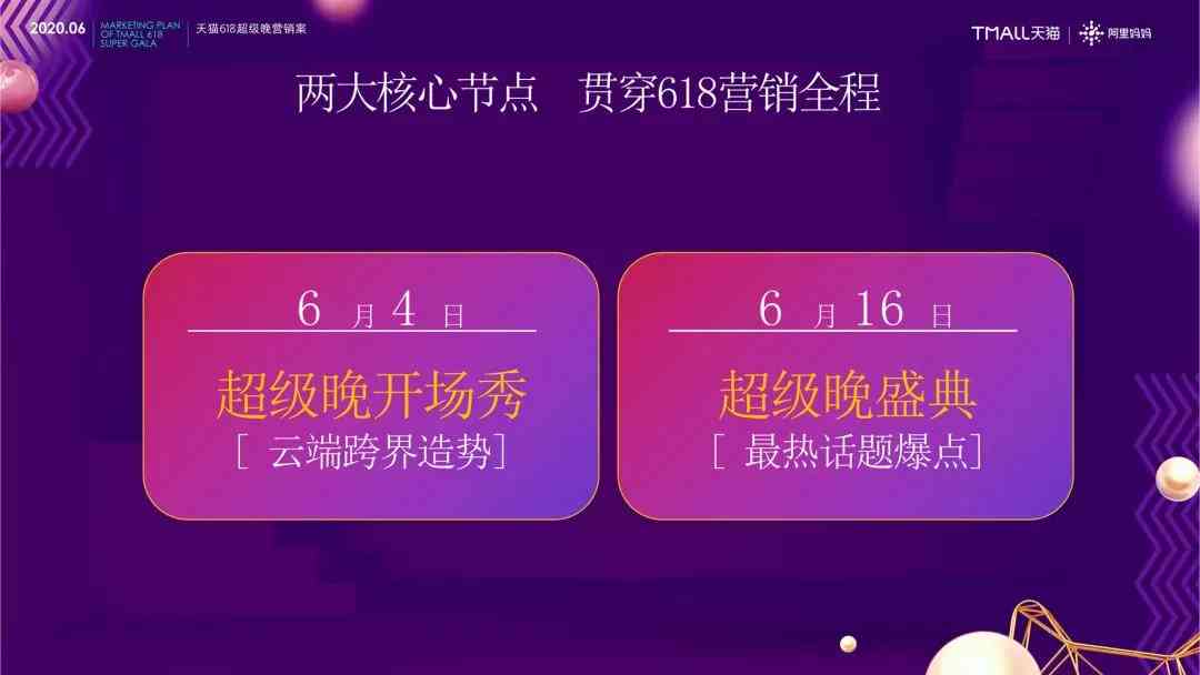 一键式电商AI文案生成器：全面覆产品描述、广告文案、促销活动等需求