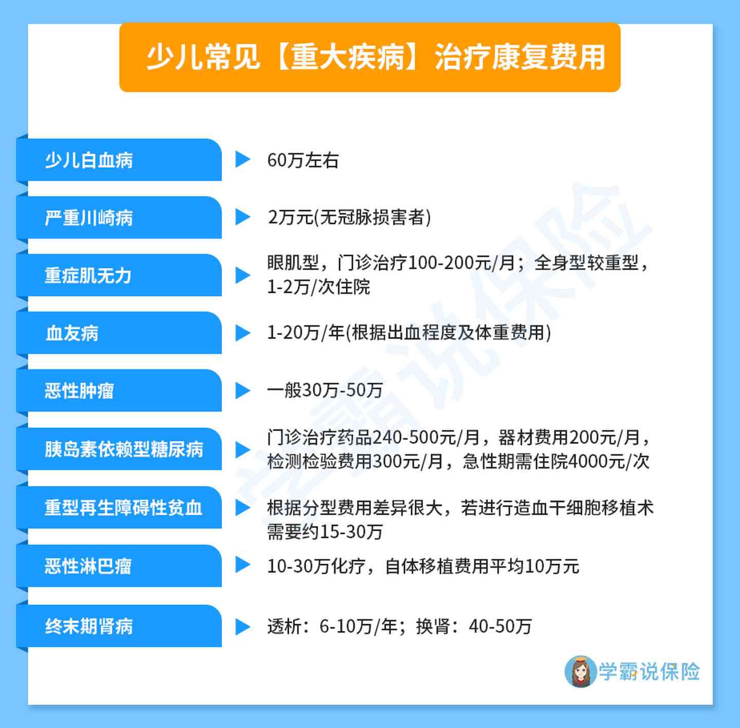 全面解读：员工重大疾病与工伤认定的标准及流程