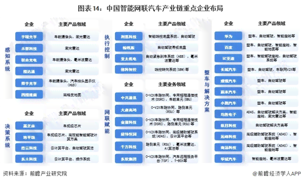 探索多样化职业路径：包含关键词的写作类专业一览