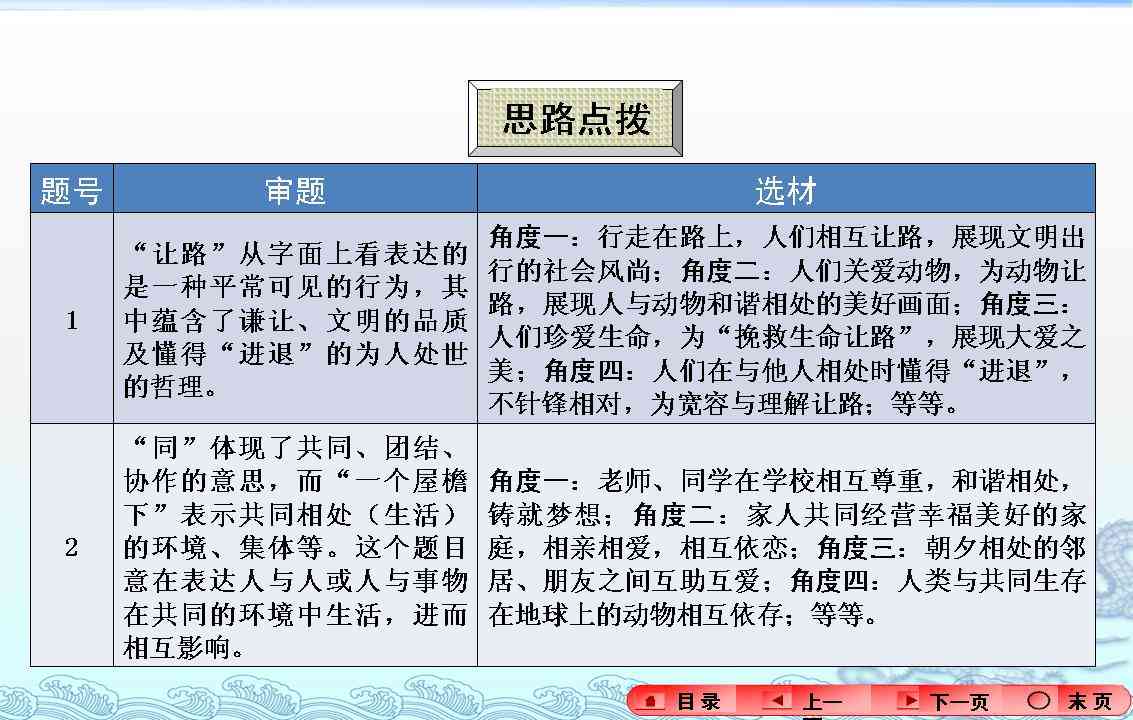 全面指南：不同写作类型及其应用技巧，解决所有写作相关问题