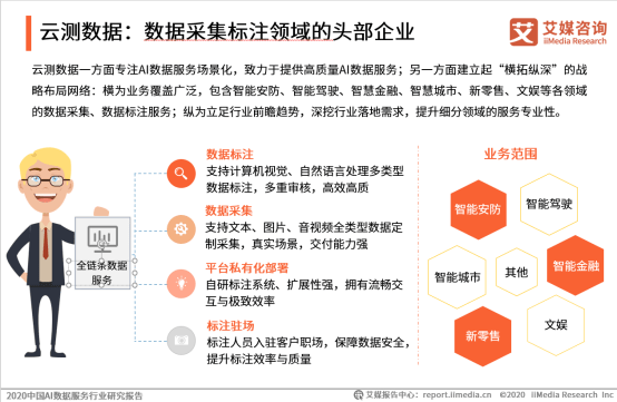 ai写作怎么样才能赚钱不被检测，迅捷AI写作效果及赚钱技巧探讨