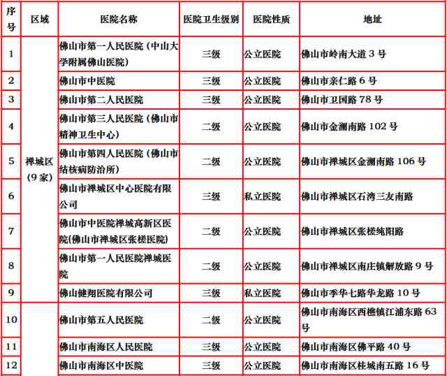 员工重疾工伤认定标准与赔偿金额计算指南：全面解析赔偿流程与注意事项